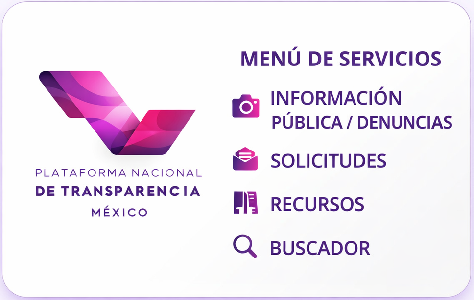 Plataforma Nacional de Transparencia